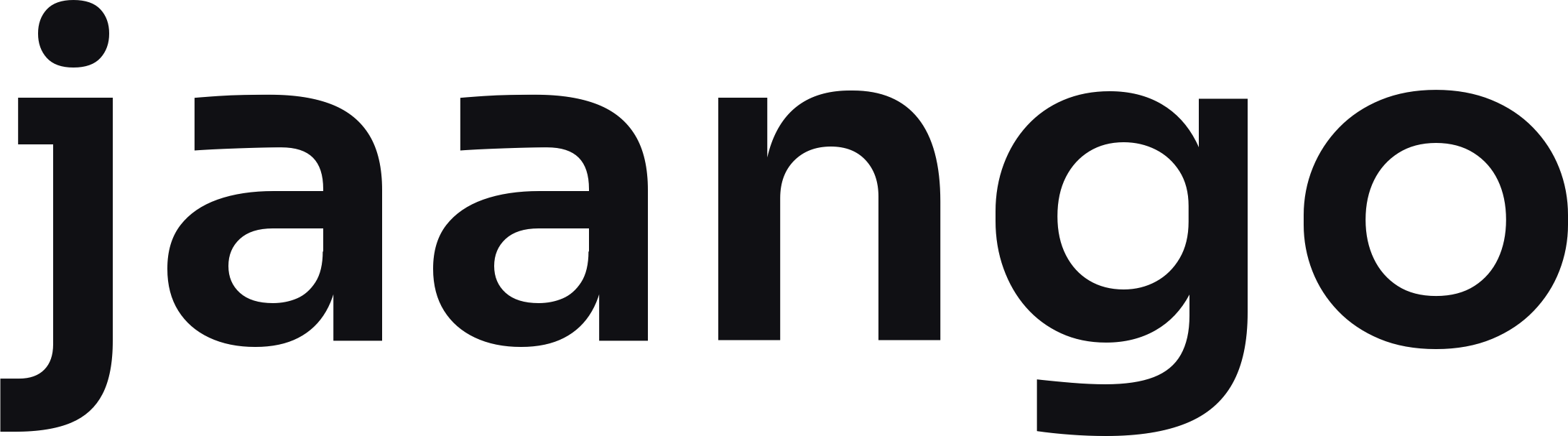 Jaango
